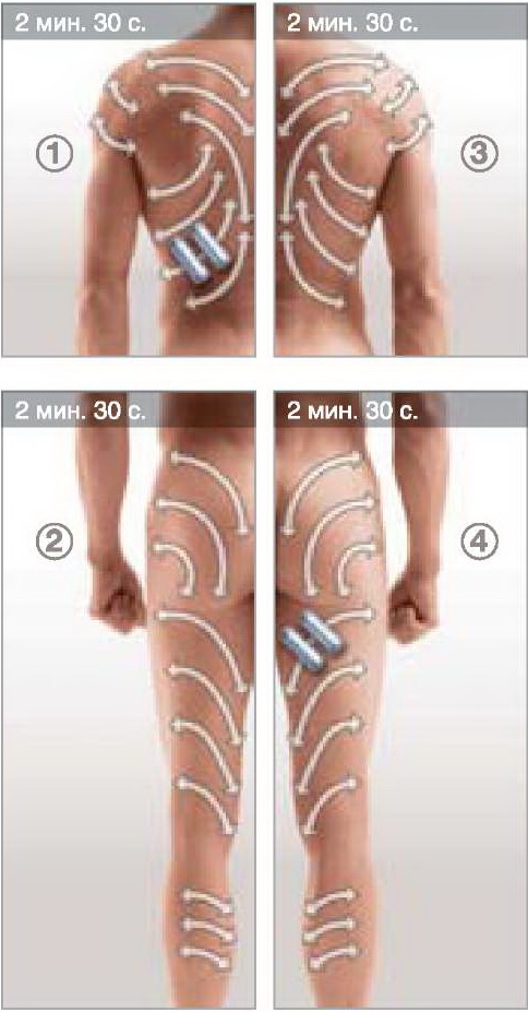 Эндермо-Спорт-Восстановление - LPG