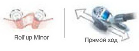 Лифтинг рук - работа манипулы LPG с кожной складкой