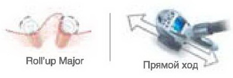 Эндермо-Спорт-Восстановление - движение манипулы LPG